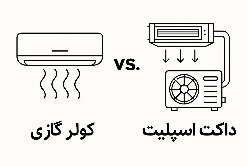 تفاوت کولر گازی و داکت اسپلیت؛ کدام سیستم تهویه مطبوع بهتر است؟